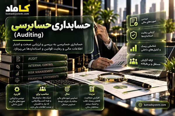 حسابداری حسابرسی