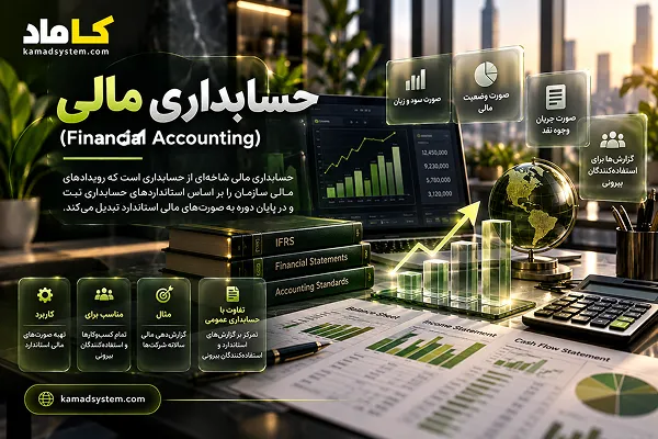 حسابداری مالی