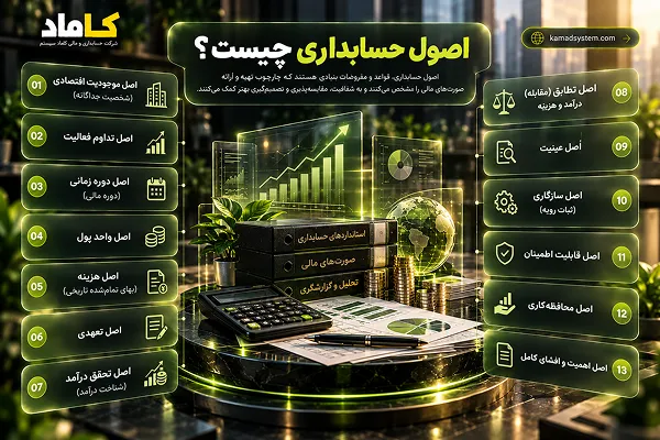 اصول حسابداری چیست؟ راهنمای کامل اصول بنیادی حسابداری