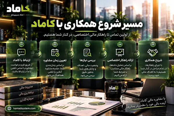 مسیر شروع همکاری با کاماد