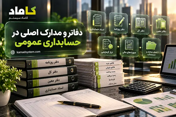 دفاتر و مدارک اصلی در حسابداری عمومی شامل اسناد حسابداری، دفتر روزنامه، دفتر کل، دفتر معین، تراز آزمایشی، صورت‌های مالی و مستندات مالی در کاماد.