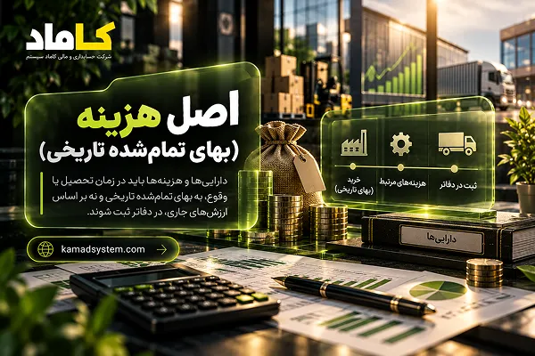 اصل هزینه یا بهای تمام‌شده تاریخی در حسابداری