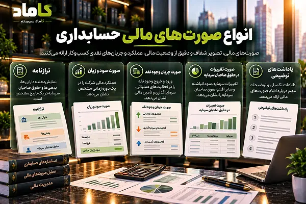 انواع صورت‌های مالی حسابداری